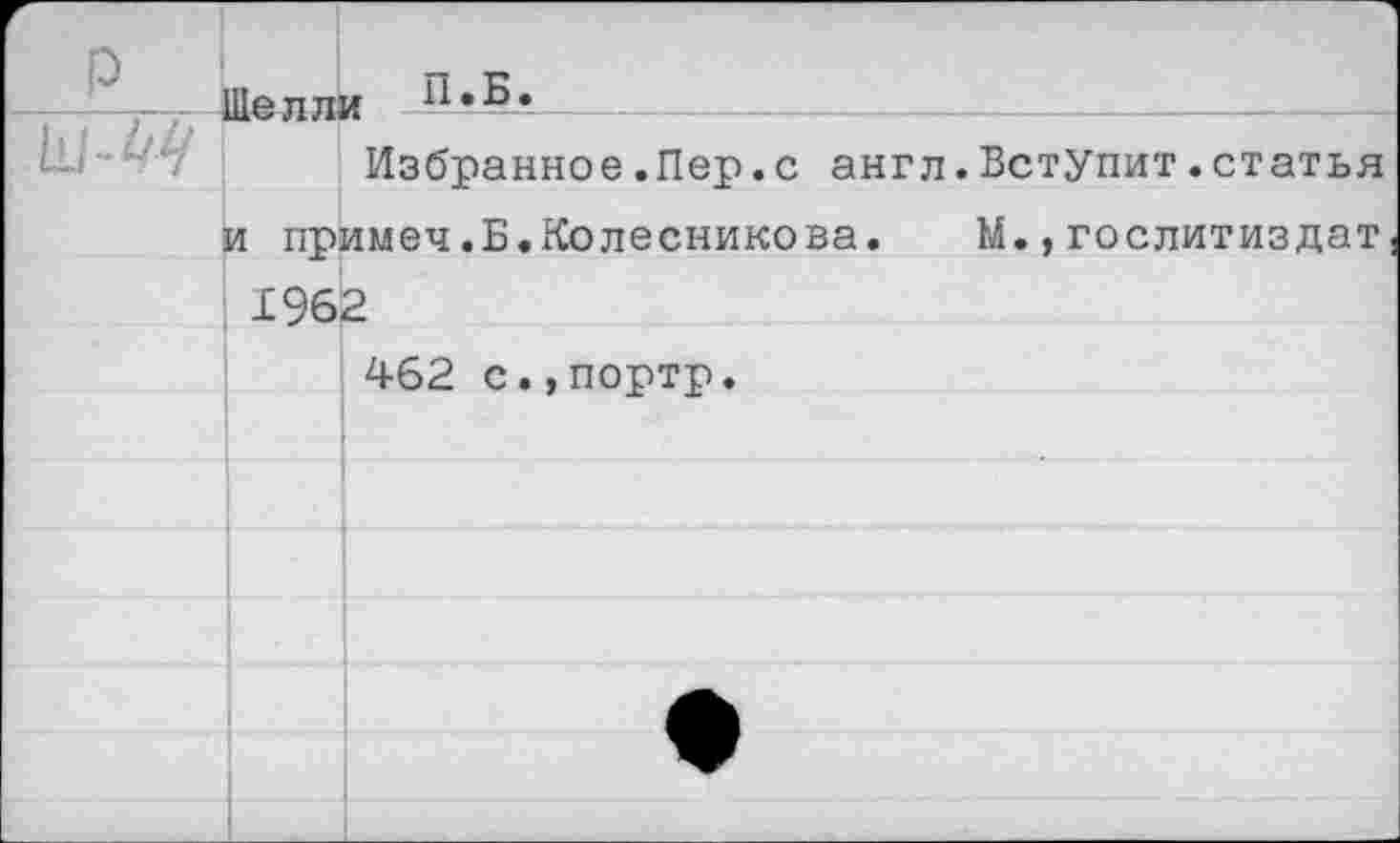 ﻿Р ж
_ Делли
I Т
П.Б.
Избранное.Пер.с англ.Вступит.статья и примеч.Б.Колесникова. М.,Гослитиздат 1962
462 с.,портр.